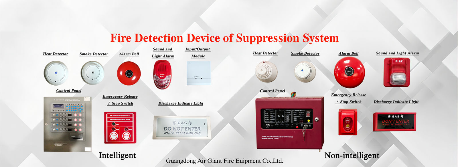 গুণমান fm200 ফায়ার সাপ্রেশন সিস্টেম কারখানা